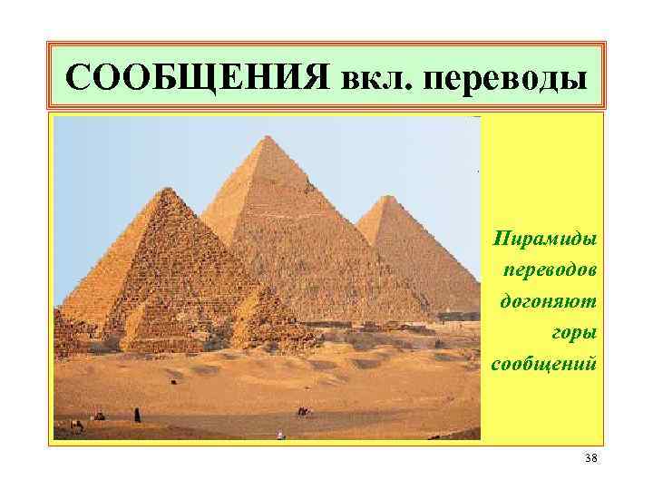 СООБЩЕНИЯ вкл. переводы Пирамиды переводов догоняют горы сообщений 38 
