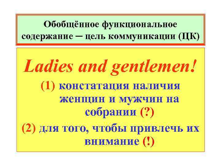 Обобщённое функциональное содержание ─ цель коммуникации (ЦК) Ladies and gentlemen! (1) констатация наличия женщин
