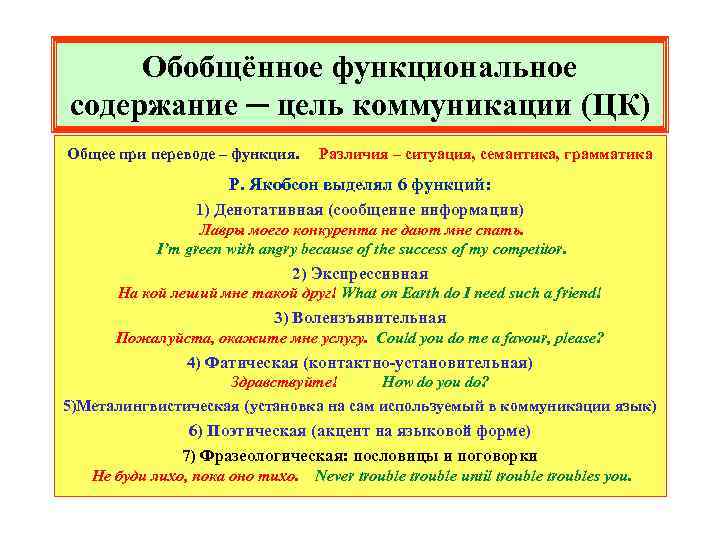 Обобщённое функциональное содержание ─ цель коммуникации (ЦК) Общее при переводе – функция. Различия –