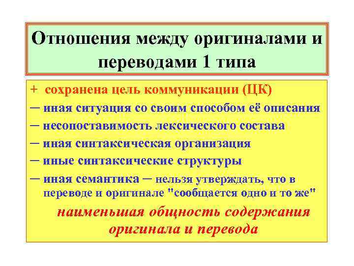 Отношения между оригиналами и переводами 1 типа + сохранена цель коммуникации (ЦК) ─ иная