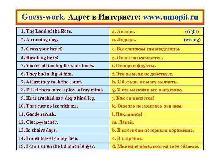 Guess-work. Адрес в Интернете: www. umopit. ru 1. The Land of the Rose. a.