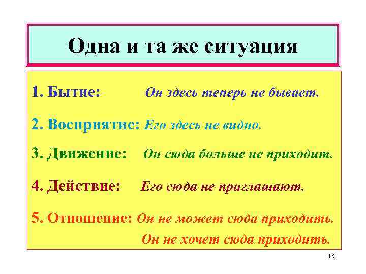 Одна и та же ситуация 1. Бытие: Он здесь теперь не бывает. 2. Восприятие: