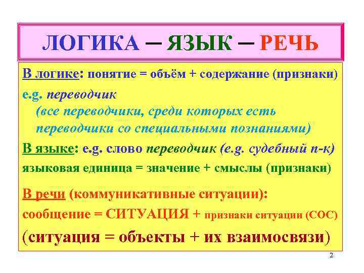 ЛОГИКА ─ ЯЗЫК ─ РЕЧЬ В логике: понятие = объём + содержание (признаки) e.