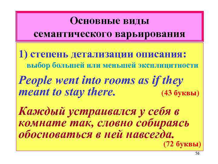 Варьирование слова в плане выражения и в плане содержания