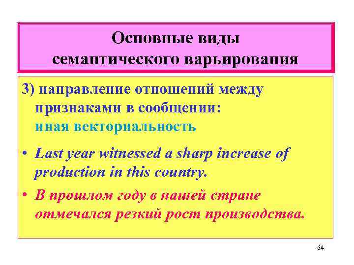 Направлению по отношению к. Семантическое варьирование. Семантическое варьирование слова. Семантическое и Формальное варьирование. Семантическое Версирование.