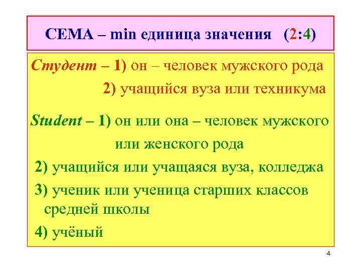 СЕМА – min единица значения (2: 4) Студент – 1) он – человек мужского