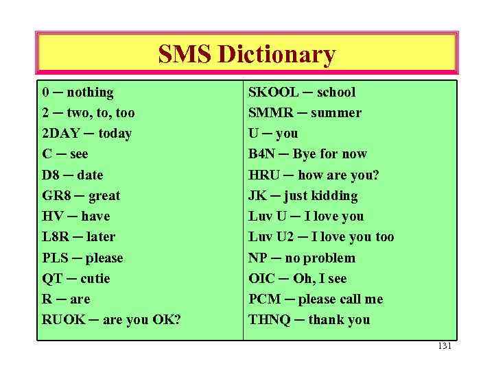 SMS Dictionary 0 ─ nothing 2 ─ two, too 2 DAY ─ today C