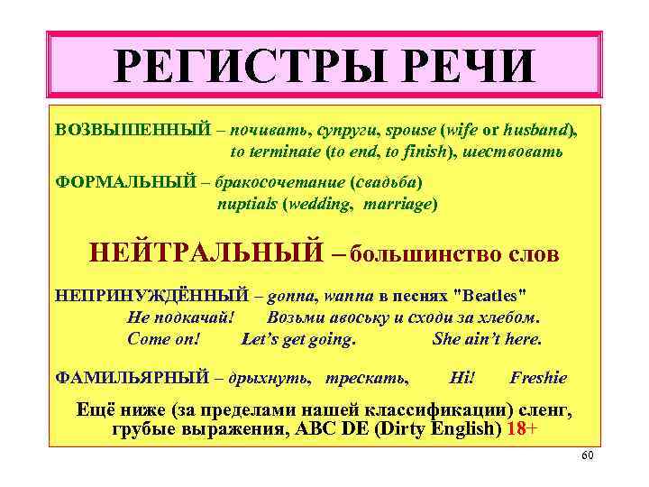 Нейтрально перевод. Регистры речи. Коммуникативные регистры речи. Неформальный регистр речи. Регистр в русском языке.