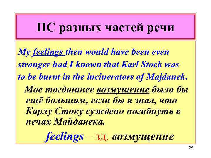 ПС разных частей речи My feelings then would have been even stronger had I