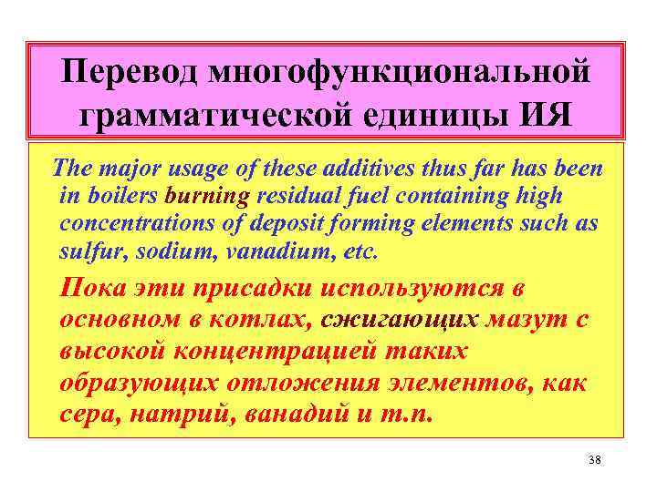 Перевод многофункциональной грамматической единицы ИЯ The major usage of these additives thus far has