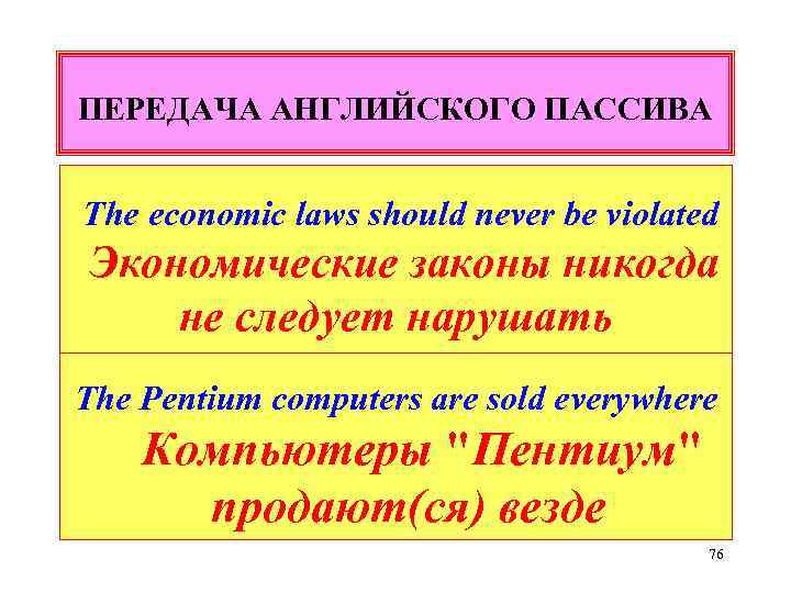 ПЕРЕДАЧА АНГЛИЙСКОГО ПАССИВА The economic laws should never be violated Экономические законы никогда не