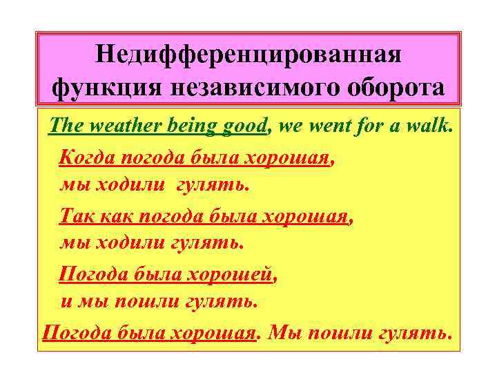 Недифференцированная функция независимого оборота The weather being good, we went for a walk. Когда