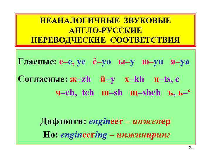 НЕАНАЛОГИЧНЫЕ ЗВУКОВЫЕ АНГЛО-РУССКИЕ ПЕРЕВОДЧЕСКИЕ СООТВЕТСТВИЯ Гласные: е–e, ye ё–yo ы–y ю–yu я–ya Согласные: ж–zh