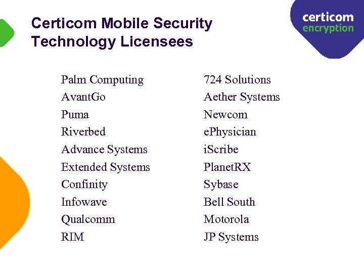 Certicom Mobile Security Technology Licensees Palm Computing Avant. Go Puma Riverbed Advance Systems Extended