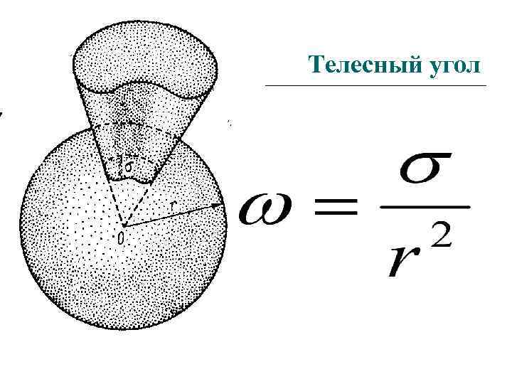 Единица измерения телесного угла 9