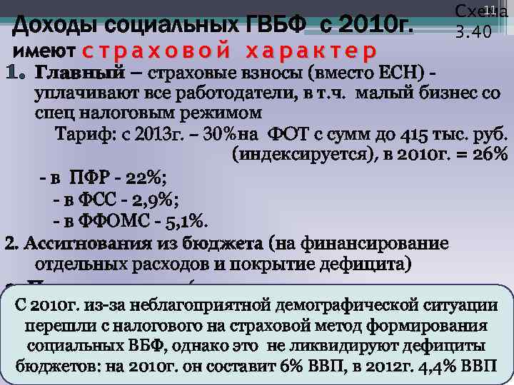 Доходы социальных ГВБФ с 2010 г. имеют с т р а х о в