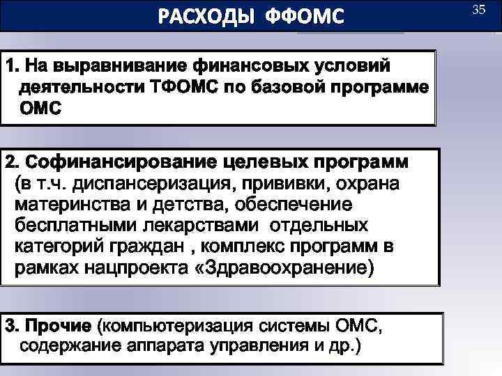 Министерство финансов составило проект бюджета фонда обязательного медицинского страхования