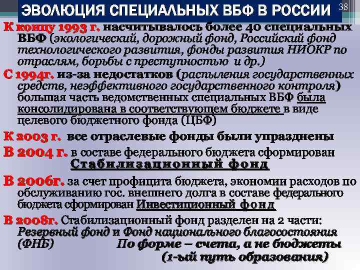 ЭВОЛЮЦИЯ СПЕЦИАЛЬНЫХ ВБФ В РОССИИ 38 К концу 1993 г. насчитывалось более 40 специальных