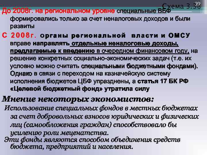 39 Схема 3. 38 До 2008 г. на региональном уровне специальные ВБФ формировались только