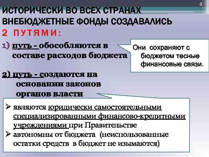 ИСТОРИЧЕСКИ ВО ВСЕХ СТРАНАХ ВНЕБЮДЖЕТНЫЕ ФОНДЫ СОЗДАВАЛИСЬ 2 ПУТЯМИ: 4 1) путь - обособляются