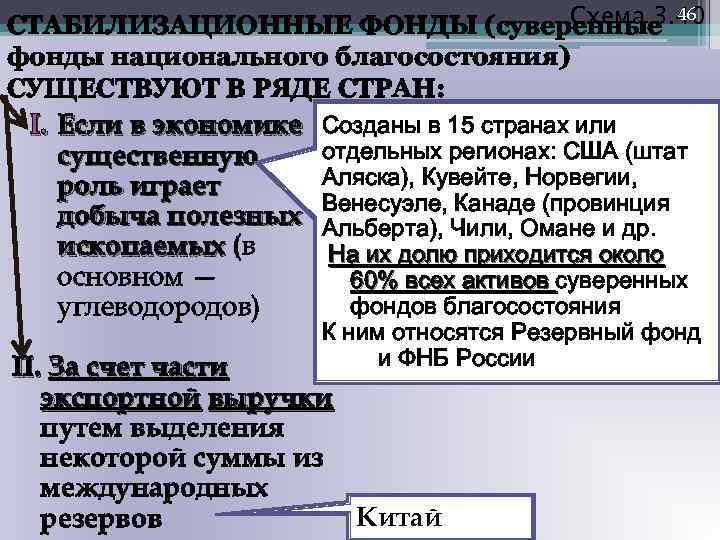 Схема 3. 40 СТАБИЛИЗАЦИОННЫЕ ФОНДЫ (суверенные фонды национального благосостояния) СУЩЕСТВУЮТ В РЯДЕ СТРАН: 46
