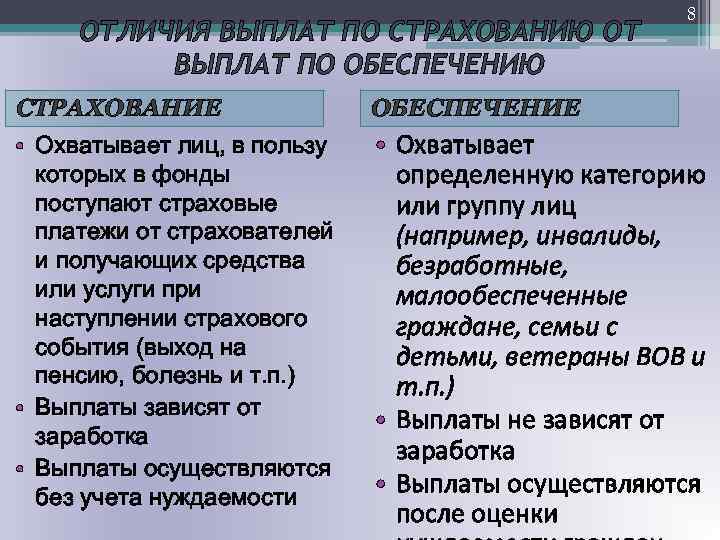 ОТЛИЧИЯ ВЫПЛАТ ПО СТРАХОВАНИЮ ОТ ВЫПЛАТ ПО ОБЕСПЕЧЕНИЮ 8 СТРАХОВАНИЕ ОБЕСПЕЧЕНИЕ • Охватывает лиц,