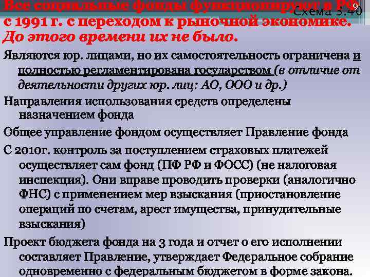 Все социальные фонды функционируют в 3. 40 9 Схема РФ с 1991 г. с