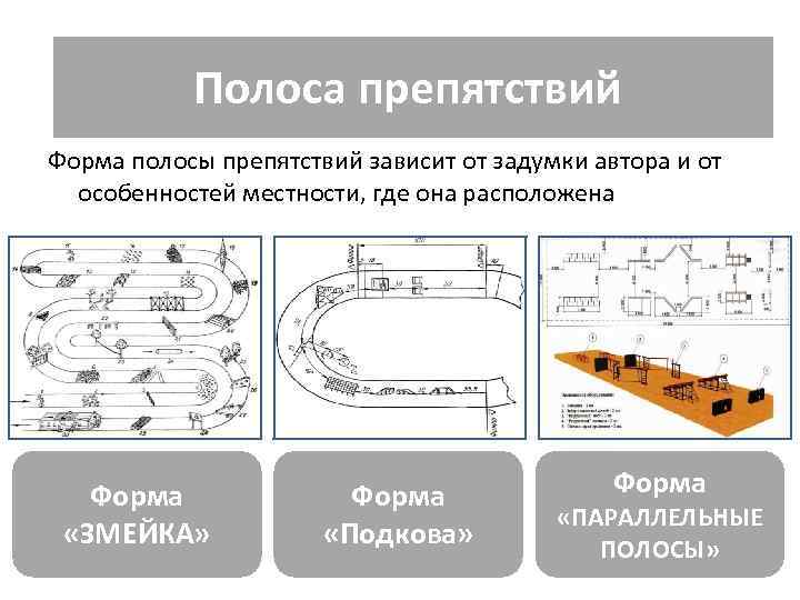 Полоса препятствий Форма полосы препятствий зависит от задумки автора и от особенностей местности, где