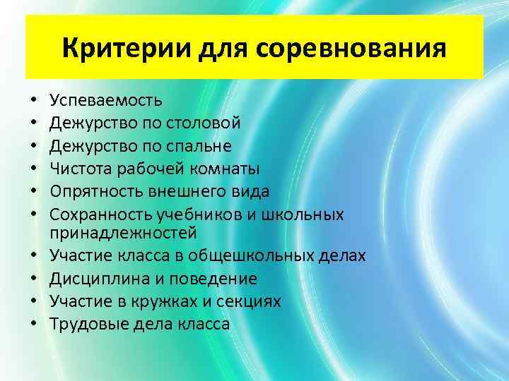 Критерии для соревнования • • • Успеваемость Дежурство по столовой Дежурство по спальне Чистота