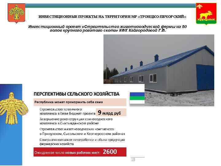 ИНВЕСТИЦИОННЫЕ ПРОЕКТЫ НА ТЕРРИТОРИИ МР «ТРОИЦКО-ПЕЧОРСКИЙ» Инвестиционный проект «Строительство животноводческой фермы на 50 голов
