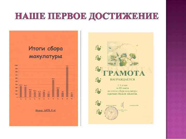 НАШЕ ПЕРВОЕ ДОСТИЖЕНИЕ 