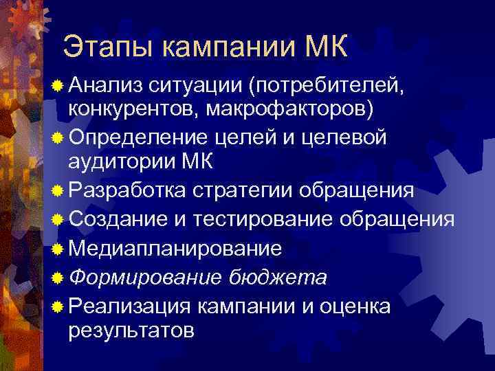Этапы кампании МК ® Анализ ситуации (потребителей, конкурентов, макрофакторов) ® Определение целей и целевой