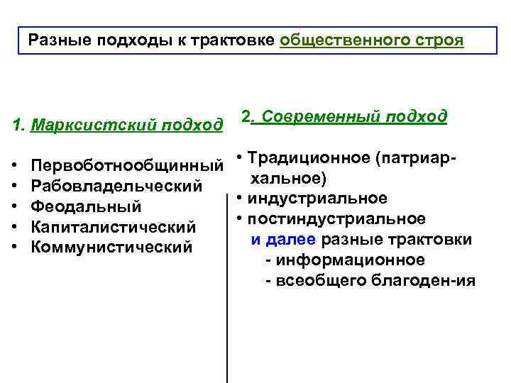 Разные подходы к трактовке общественного строя 1. Марксистский подход • • • 2. Современный