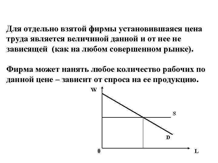 Для отдельно взятой фирмы установившаяся цена труда является величиной данной и от нее не
