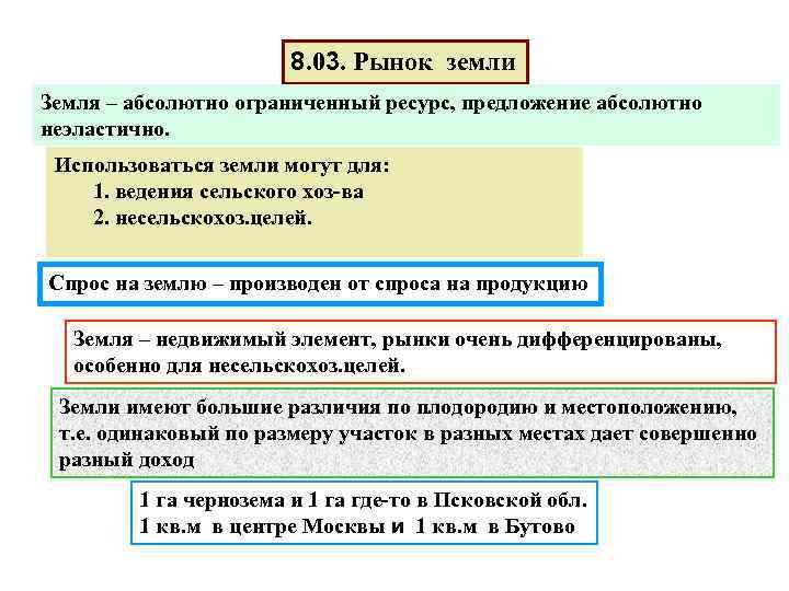 8. 03. Рынок земли Земля – абсолютно ограниченный ресурс, предложение абсолютно неэластично. Использоваться земли