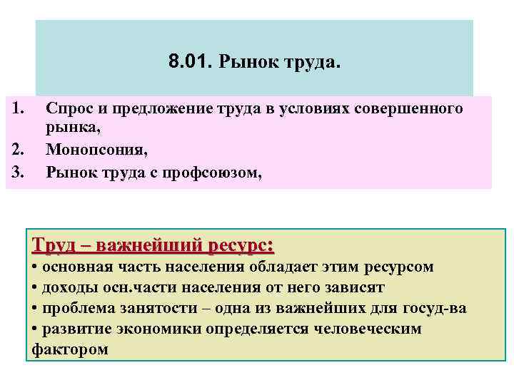 8. 01. Рынок труда. 1. 2. 3. Спрос и предложение труда в условиях совершенного