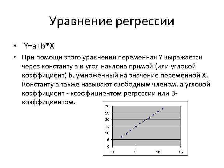 Уравнение регрессии • Y=a+b*X • При помощи этого уравнения переменная Y выражается через константу