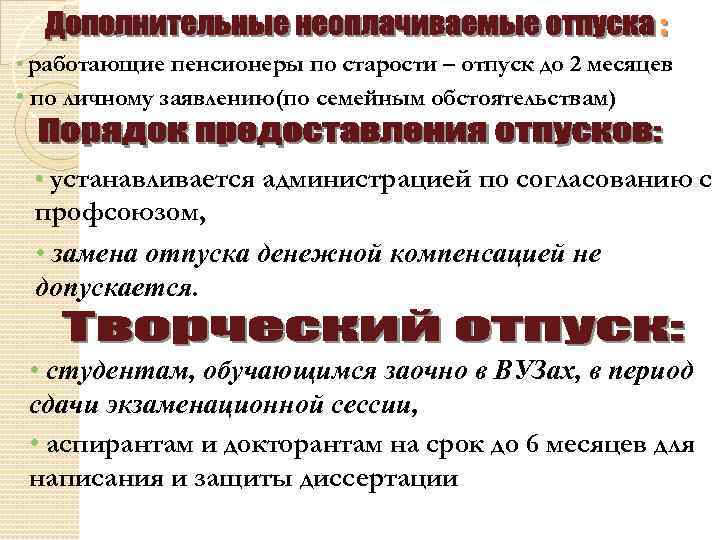  • работающие пенсионеры по старости – отпуск до 2 месяцев • по личному