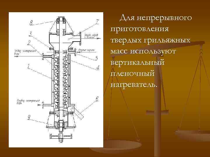 Для непрерывного приготовления твердых грильяжных масс используют вертикальный пленочный нагреватель. 