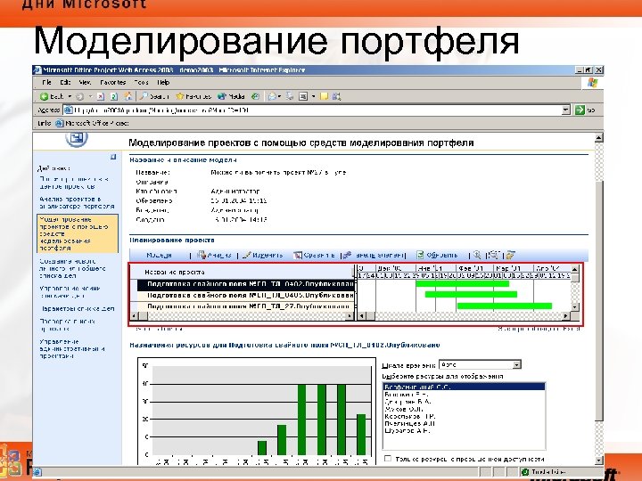 Моделирование портфеля 