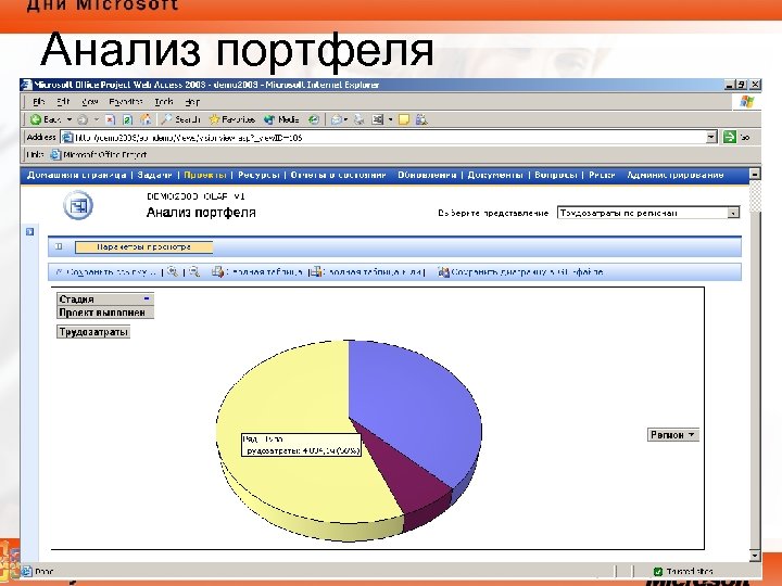 Анализ портфеля 