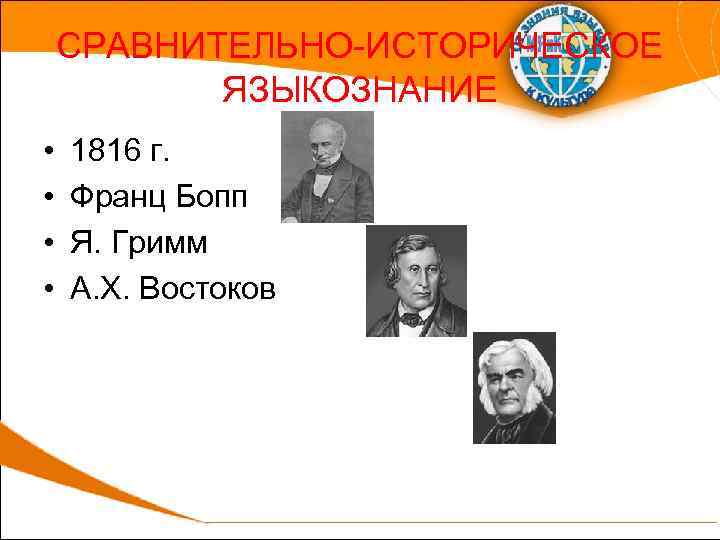 СРАВНИТЕЛЬНО ИСТОРИЧЕСКОЕ ЯЗЫКОЗНАНИЕ • • 1816 г. Франц Бопп Я. Гримм А. Х. Востоков