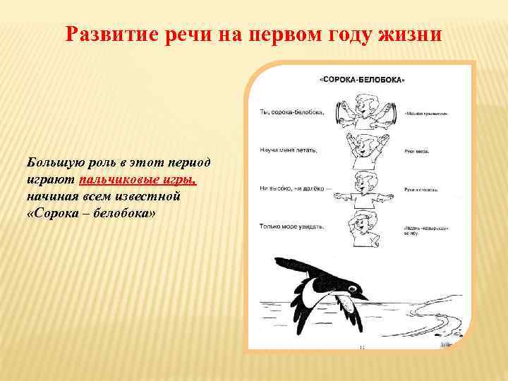 Развитие речи на первом году жизни Большую роль в этот период играют пальчиковые игры,