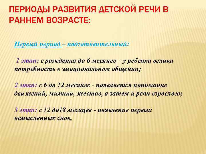 Периоды развития речи. Речевой период развития речи. Этапы формирования детской речи. Периоды речевого развития ребенка. Этапы развития речи в раннем возрасте таблица.