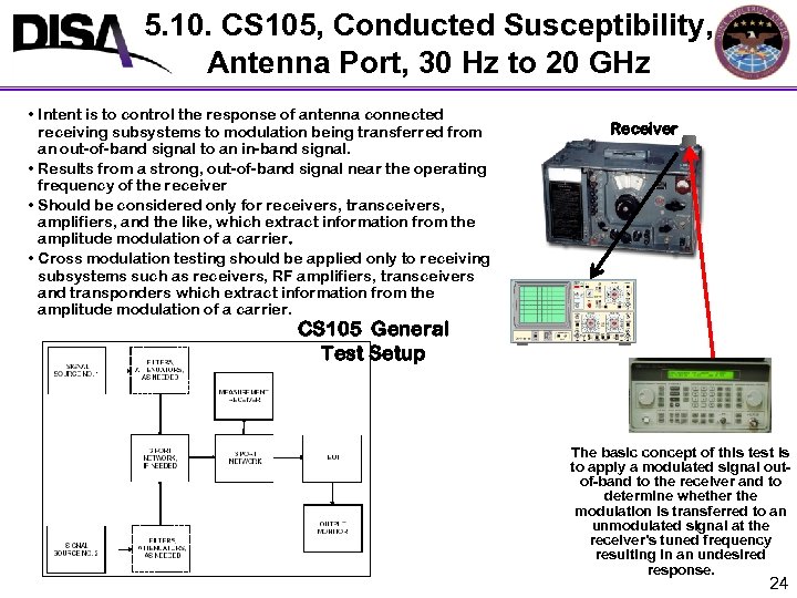 5. 10. CS 105, Conducted Susceptibility, Antenna Port, 30 Hz to 20 GHz •