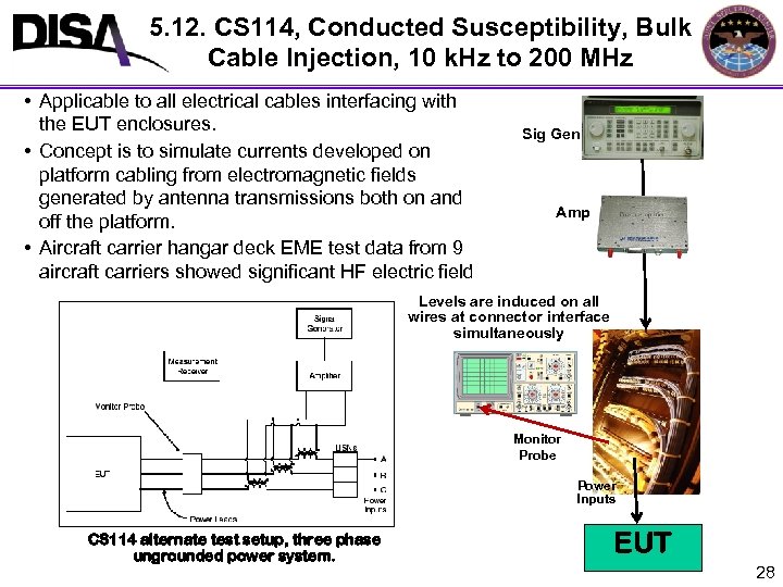 5. 12. CS 114, Conducted Susceptibility, Bulk Cable Injection, 10 k. Hz to 200