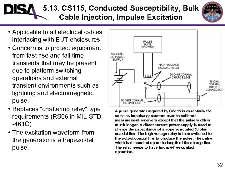 5. 13. CS 115, Conducted Susceptibility, Bulk Cable Injection, Impulse Excitation • Applicable to