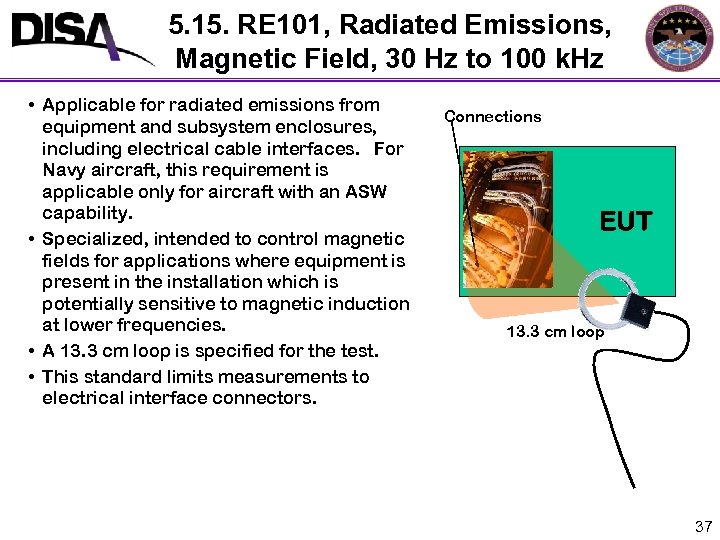 5. 15. RE 101, Radiated Emissions, Magnetic Field, 30 Hz to 100 k. Hz