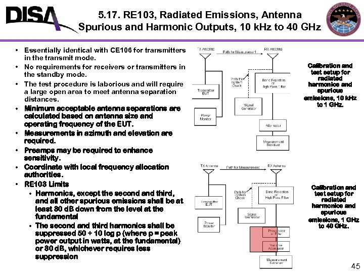 5. 17. RE 103, Radiated Emissions, Antenna Spurious and Harmonic Outputs, 10 k. Hz