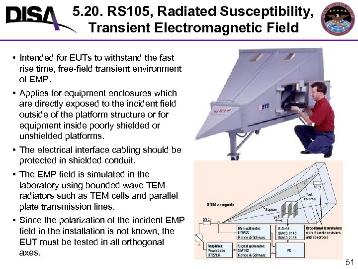 5. 20. RS 105, Radiated Susceptibility, Transient Electromagnetic Field • Intended for EUTs to